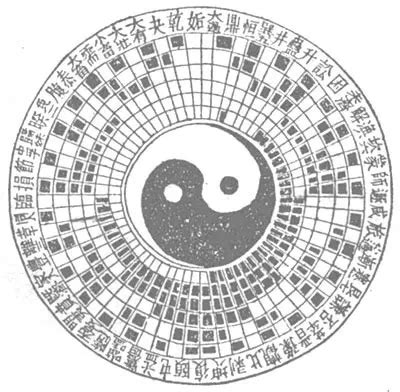 太中官圖|太極圖的來歷、種類及內涵